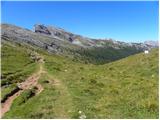 Rifugio Valparola - Setsas